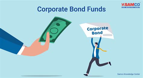 bfcx|American Funds Corporate Bond Fund (BFCAX)